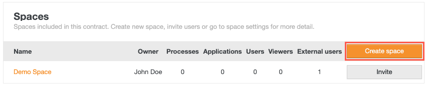Create_space.png
