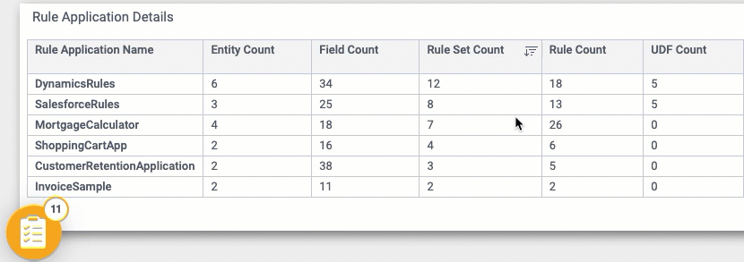 Sorting the Rule Application Details Table.gif