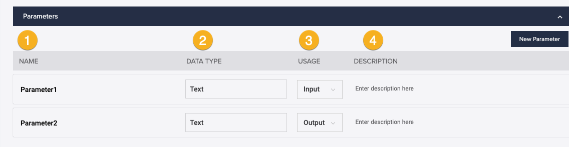 Parameters' Properties .png