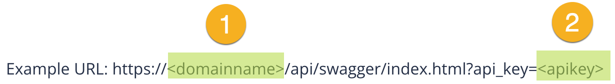 Sample URL.png