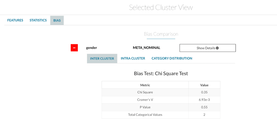 Bias_Test_Chi_Square_Test.png