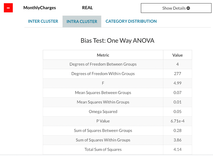 Intra_Cluster_ANOVA.png